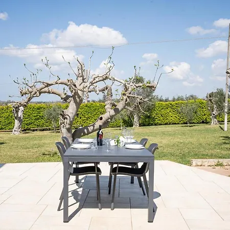 Don Cirillo - Salento Reservation *